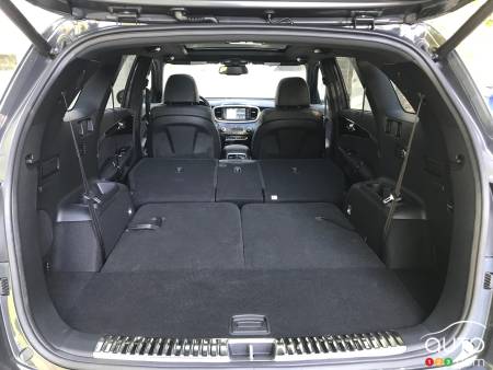 Kia Sorento 2020, sièges abaissés